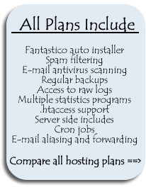 Compare hosting plans